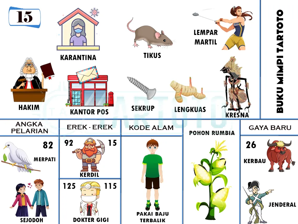 buku mimpi erek erek togel 15