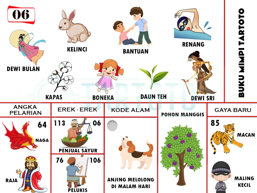 buku mimpi erek erek togel 06